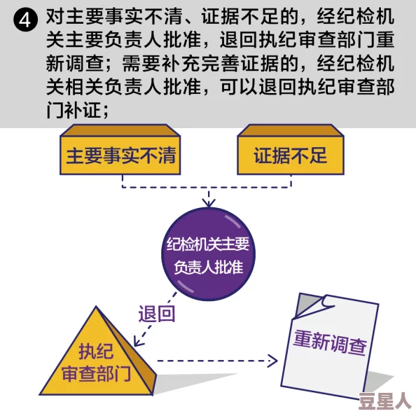 特级黄色影片：行业监管加强，内容审核标准提升，相关法律法规逐步完善，引发社会广泛关注与讨论