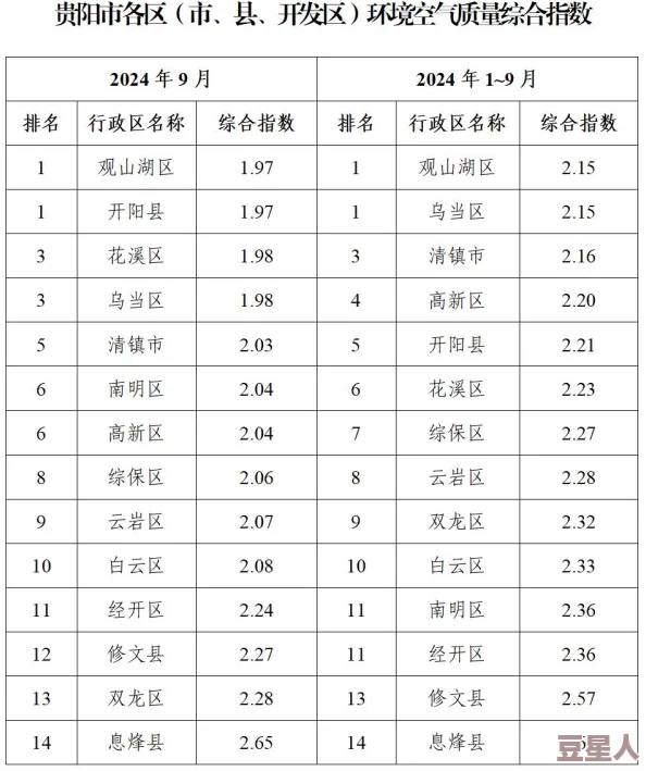 武汉消防官兵双龙2024：勇救被困群众，展现无畏精神与团队协作的感人瞬间！