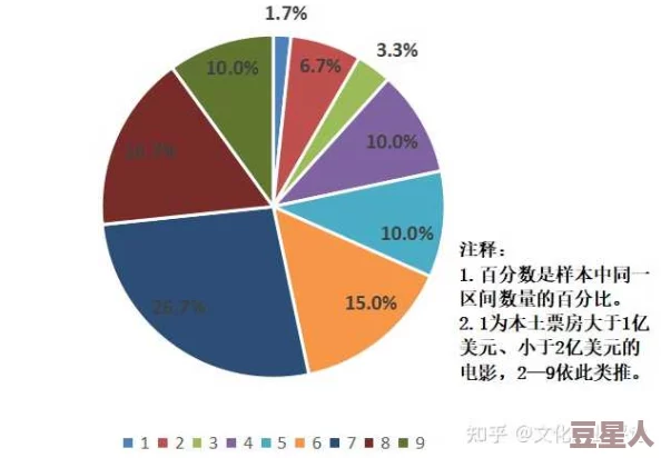 日本电影一区二区：最新动态与发展趋势分析，探讨其在国际影坛的影响力与未来方向