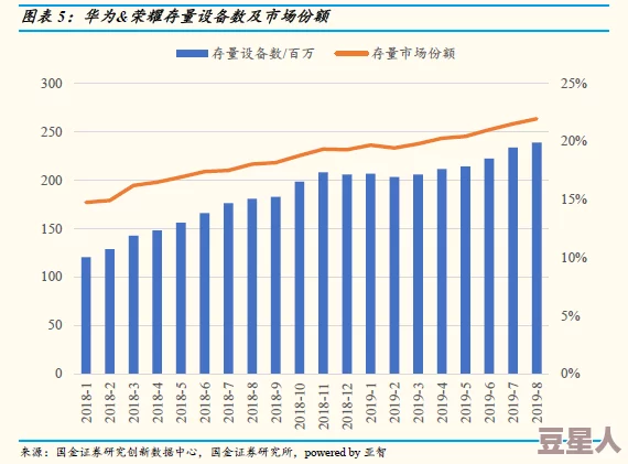 综合久久久久：最新进展显示该领域在技术创新和市场应用方面取得显著突破，推动行业快速发展