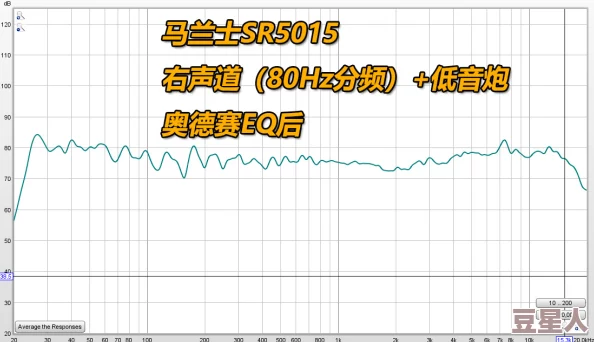 东方aⅴ免费观看久久av：最新动态更新，提供更丰富的内容选择与观看体验，满足用户多样化需求