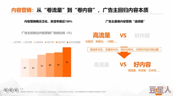 毛片免费看看：最新动态揭示了在线免费观看内容的趋势与变化，用户体验和平台选择成为关注焦点