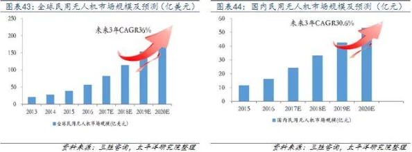 久久国产精品久久国产精品：最新动态揭示了行业发展趋势与市场需求变化，吸引了众多关注与讨论