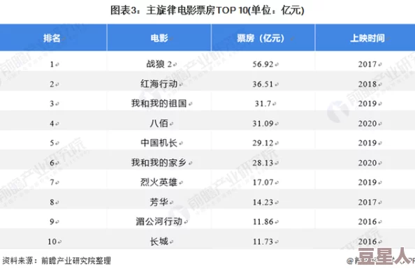 国产毛片久久国产：最新动态揭示行业发展趋势与市场变化，深度分析未来前景与挑战