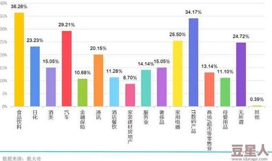 理伦黄色片：最新动态揭示行业发展趋势与观众偏好变化，影响未来影视作品创作方向