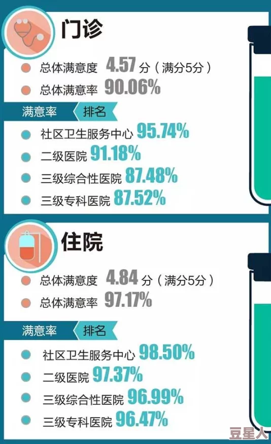 护士行业新动态：提升护理质量与患者满意度的创新措施正在全国范围内推广实施