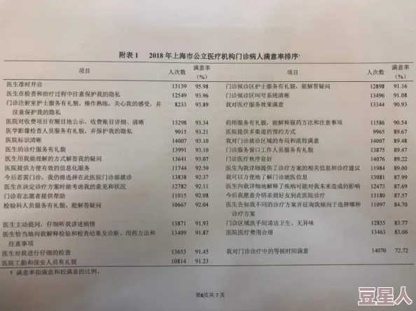 护士行业新动态：提升护理质量与患者满意度的创新措施正在全国范围内推广实施