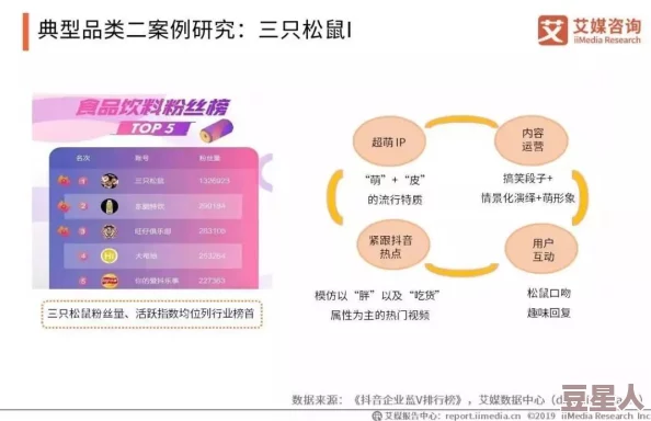 欧美三级视频在线：最新动态与发展趋势分析，探讨其在影视行业中的影响及观众反响