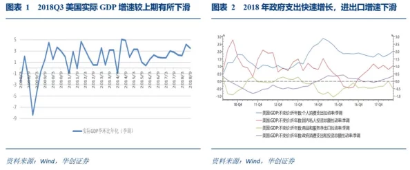 日韩欧美一二三：全球经济形势变化对各国贸易政策的影响及未来发展趋势分析