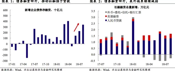 日韩欧美一二三：全球经济形势变化对各国贸易政策的影响及未来发展趋势分析