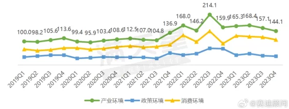 国产欧美精品三区：最新动态揭示市场趋势与消费者偏好，推动行业创新与发展