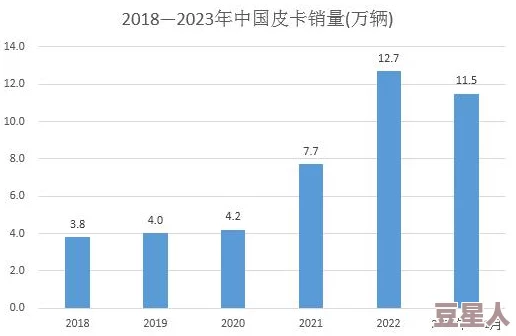 看看一级毛片：最新动态揭示行业发展趋势与市场变化，分析未来潜力与挑战