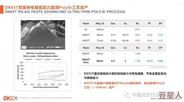 亚洲国产剧情在线：最新进展