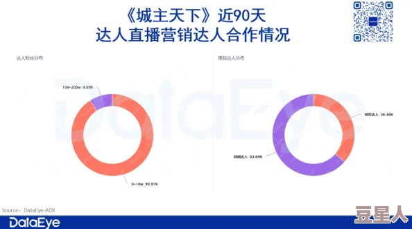 狠狠色综合久久丁香婷婷：最新动态揭示了该平台在内容更新和用户互动方面的显著提升，吸引了更多用户关注与参与