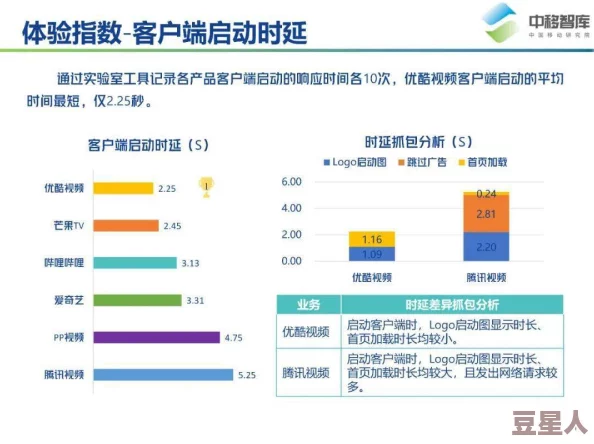 精品国产品国语在线不卡丶＂最新进展：平台内容更新，用户体验提升，版权保护措施进一步加强