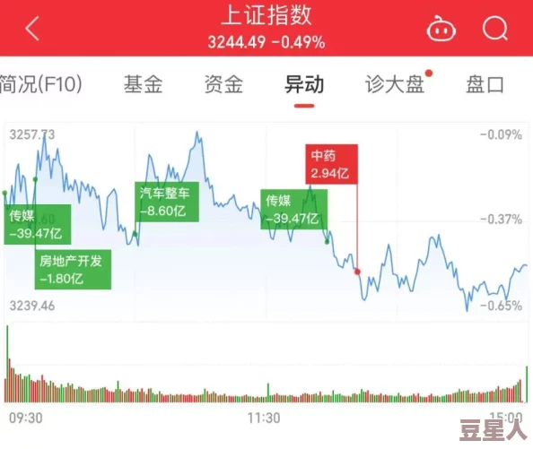 曰本一级毛片免费：最新动态显示该平台持续更新内容，吸引了大量用户关注与参与，成为热门话题