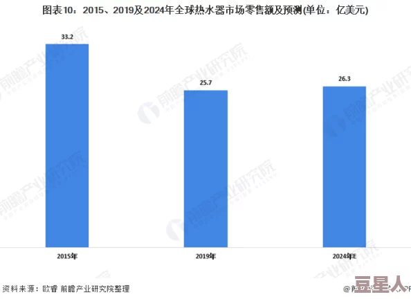 日韩精品亚洲人成在线播放：最新动态与发展趋势分析，探讨其在全球市场中的影响力与受众反应