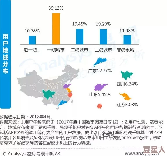 欧美国产小视频：最新动态揭示短视频平台的崛起与用户偏好的变化，内容创作风格日益多样化