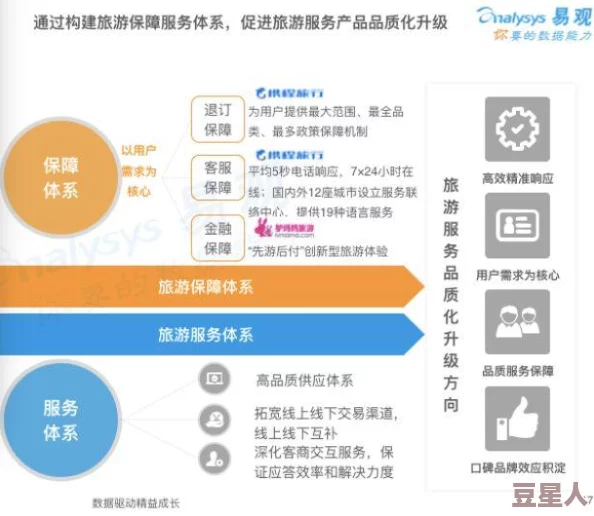 深度解析旅行物语中的里亚德：体验、特色与综合评价如何？