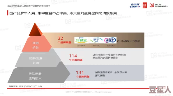 直接看毛片：最新动态揭示了成人内容消费的趋势变化及其对社会文化的影响，引发广泛讨论与关注