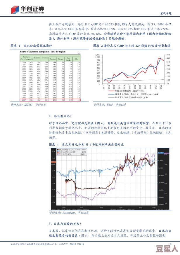 日本hdxxxxx18hd日本：最新动态与行业发展趋势分析，探讨其对市场的影响及未来前景