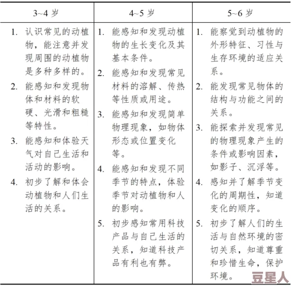 探索成年人黄色片视频的多样性与文化影响：现代社会中的隐秘现象