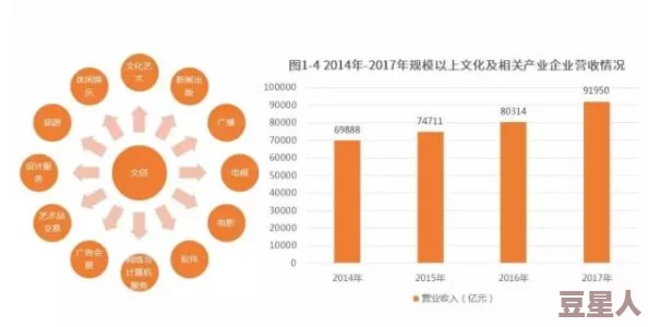 日本夏冰寒说：三级黄毛片：最新动态揭示行业发展趋势与市场变化，分析其对社会文化的影响及未来走向