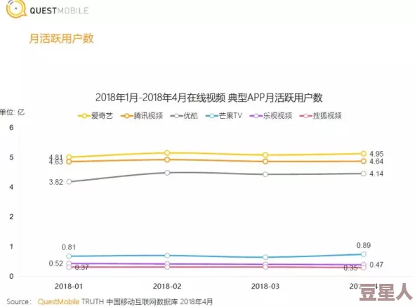 男人日女人app：最新动态揭示用户增长迅速，功能持续优化，吸引更多年轻人加入互动平台