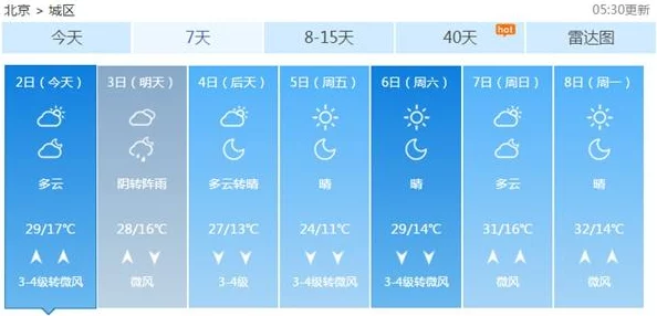 日日干天天操：最新动态显示，该活动吸引了越来越多的参与者，成为健身爱好者的新宠，推动了健康生活方式的普及