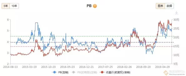 17c一起草国占：最新动态揭示政策调整对市场的深远影响与未来发展趋势分析