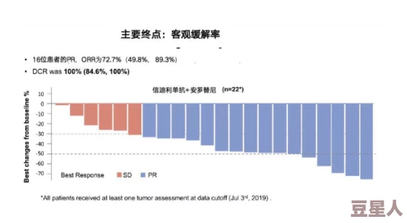 探索亚洲精品国产第一区与第二区国家的文化多样性与经济发展潜力，揭示未来合作的新机遇