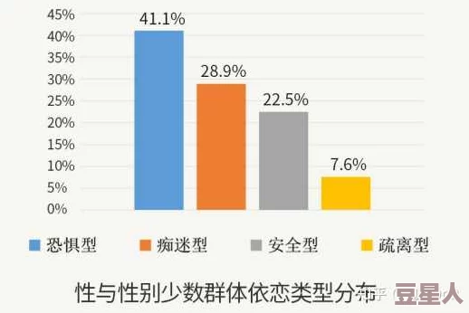 探索男生操男生网站的多元文化：在性别与情感交织中寻找自我认同与表达的空间