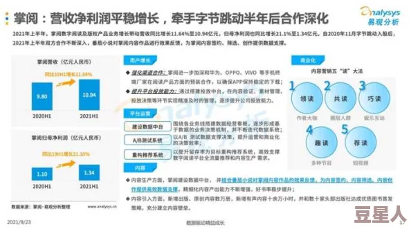 手机看片毛片：最新进展揭示行业动态与用户需求变化，推动内容创作与消费模式的转型升级