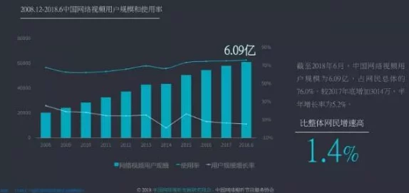 手机看片毛片：最新进展揭示行业动态与用户需求变化，推动内容创作与消费模式的转型升级