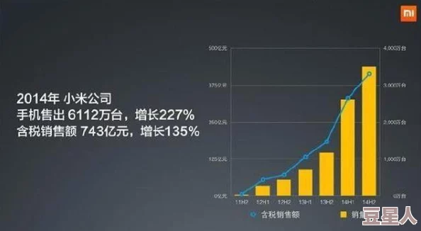 7600XT被曝光：性能超越预期，竞争对手惊呆！