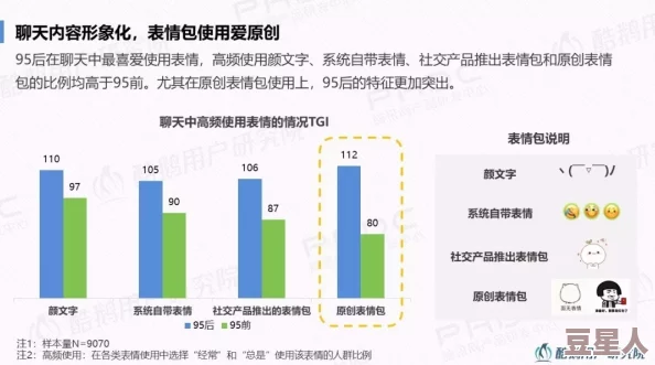 2024黑料社区：深入分析这一新兴社交平台的特点、用户群体及其对网络文化的影响与发展趋势