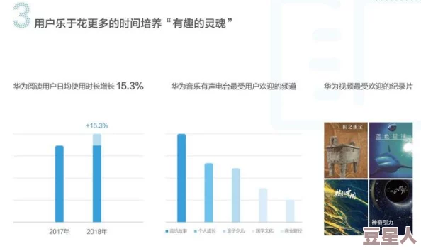 免费高清性色生活片：最新动态揭示了该领域的多样化发展趋势与用户需求变化，吸引了越来越多的关注与讨论