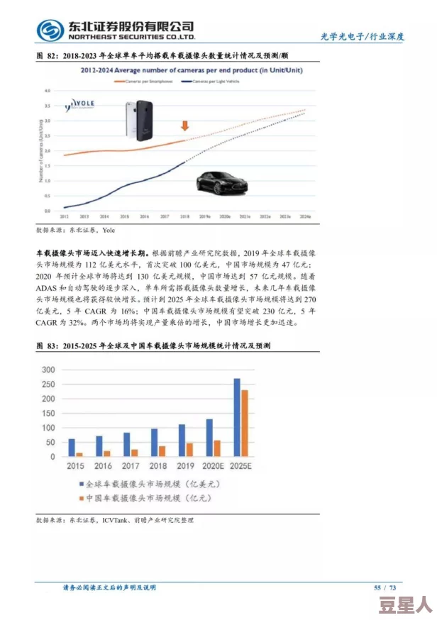 by1335.4um：最新研究揭示其在光学应用中的潜力与发展趋势，引发行业广泛关注与讨论