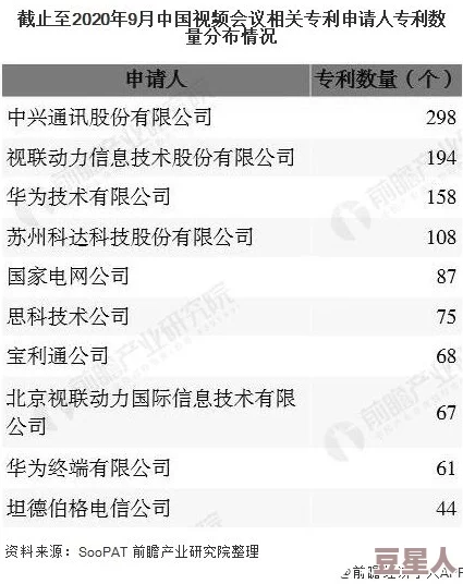 夜夜精品视频：最新动态揭示了行业发展趋势，用户体验不断提升，内容丰富多样化，吸引更多观众参与互动