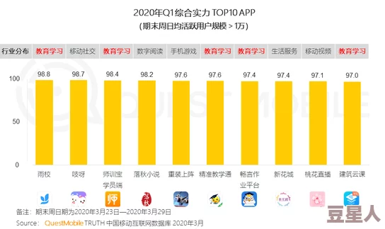 人马大战CRM：行业巨头激烈竞争，谁能在客户关系管理领域称霸？