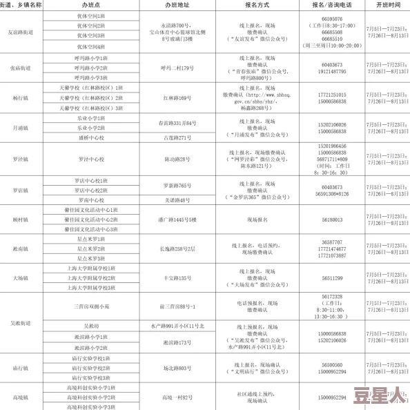 亚洲老妈激情一区二区三区惊爆信息：