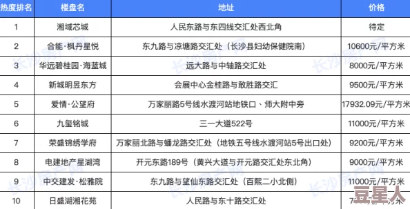 我想看一级片热门消息：近日网络上出现了一部备受关注的成人影片，引发了众多网友的热议与讨论，大家纷纷表示对此片充满好奇