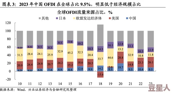 欧美专区亚洲专区：全球经济复苏加速推动国际贸易增长各国积极参与合作共赢新机遇不断涌现