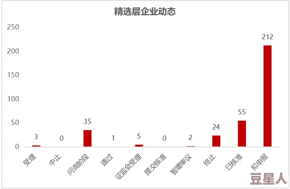 灌满了求你们停下NP最新进展消息：该项目目前已进入测试阶段，预计将在下个月正式上线，受到广泛关注与期待