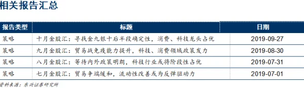 特黄a三级三级三级最新进展消息：近期市场对该类资产的关注度持续上升，相关政策调整也在不断推进中