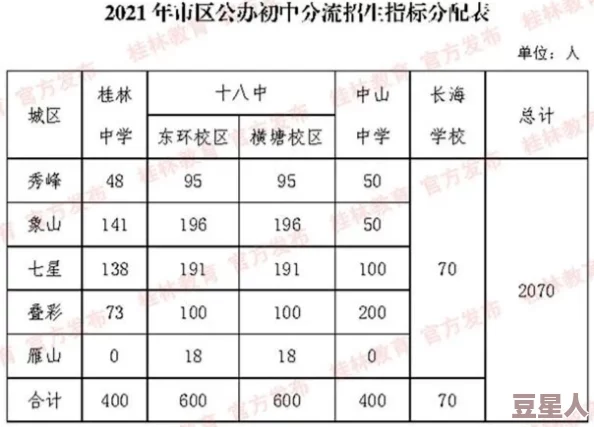 老师为我打脚炮榨精一名学生在课堂上遭遇不当行为引发社会关注校方已介入调查并承诺严肃处理此事