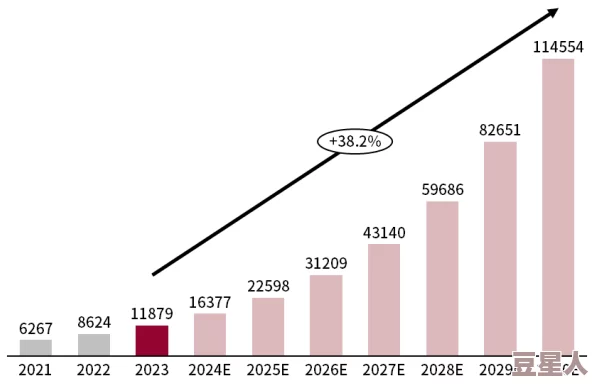 三级三级惊爆信息：最新研究显示该领域将迎来重大突破或引发行业洗牌，专家预测未来发展趋势令人瞩目