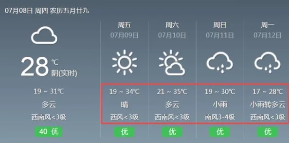 黄色一级今最新进展消息显示气象部门已发布预警提醒公众注意防范强降雨和可能引发的次生灾害风险