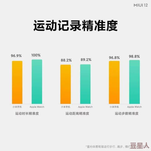 轻轻色视频最新研究表明适量运动有助于改善睡眠质量