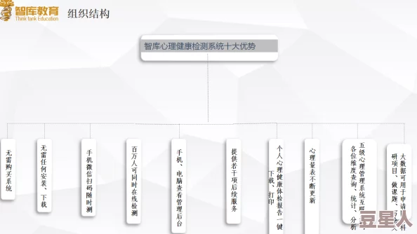 好大好深好硬嗯舒服视频最新研究表明这种现象与心理健康有关